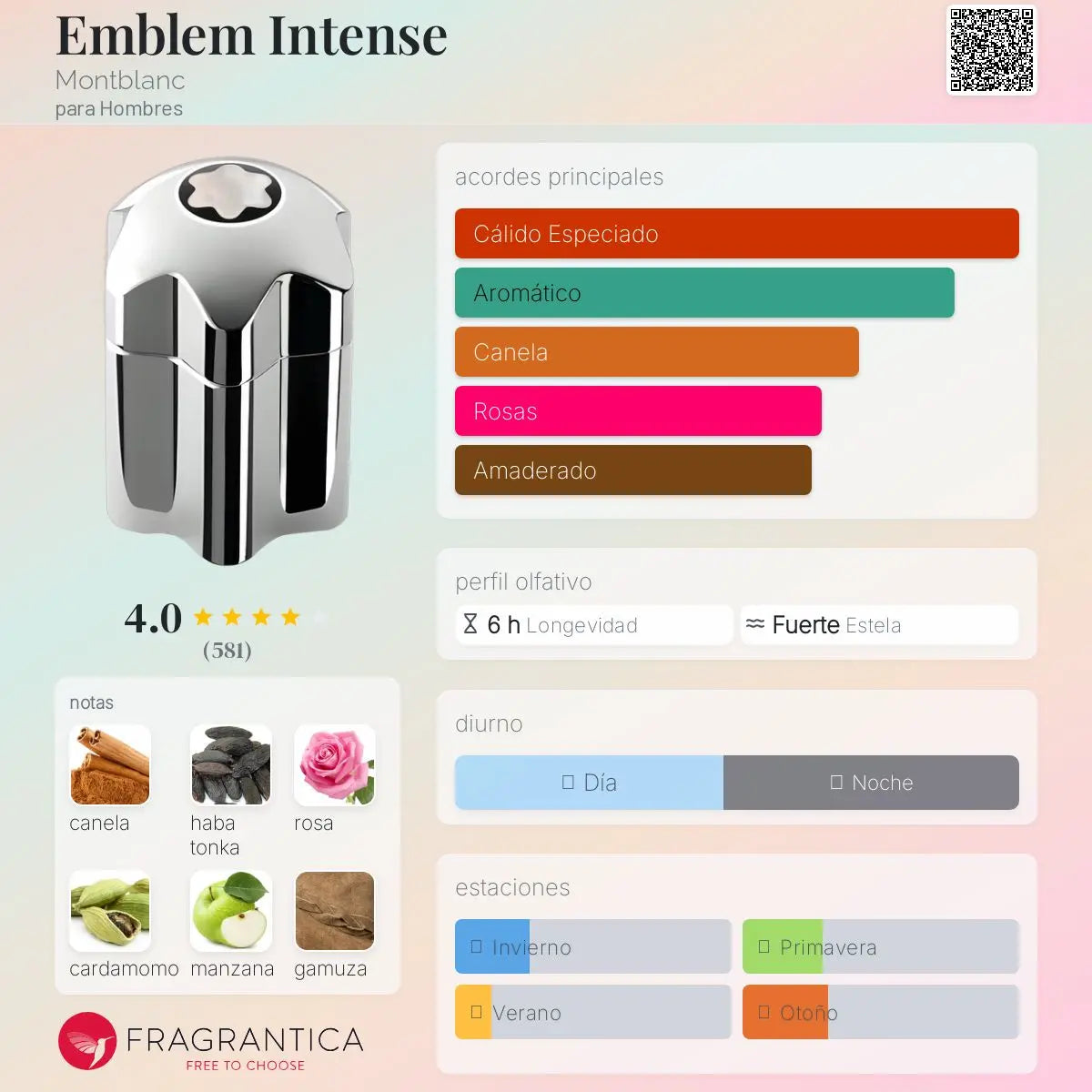 Emblem Intense - Aromática CR