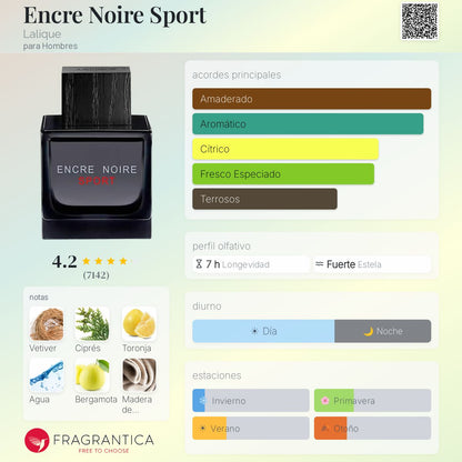 Encre Noire Sport - Aromática CR