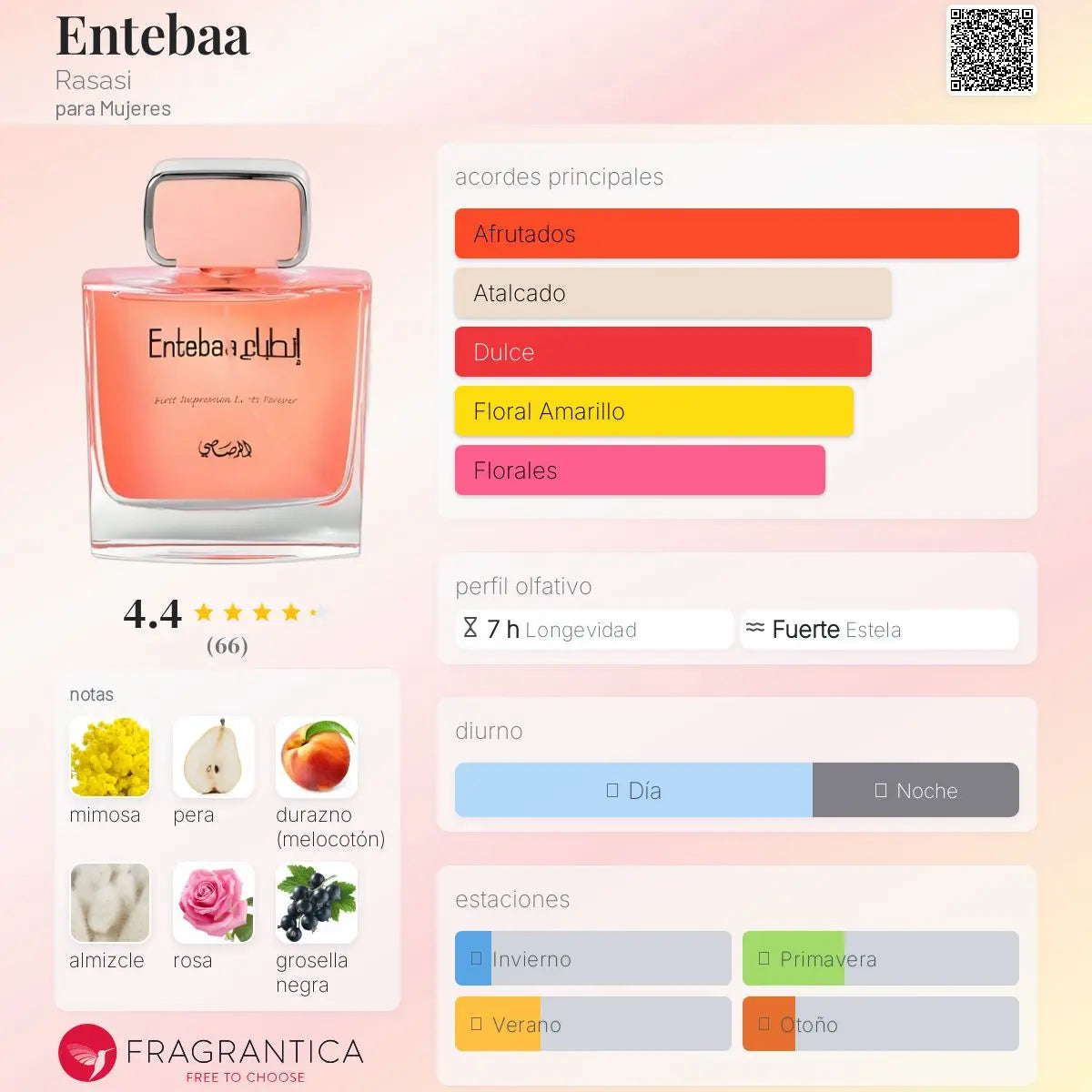 Entebaa Pour Femme - Aromática CR