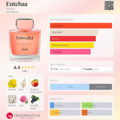Entebaa Pour Femme - Aromática CR