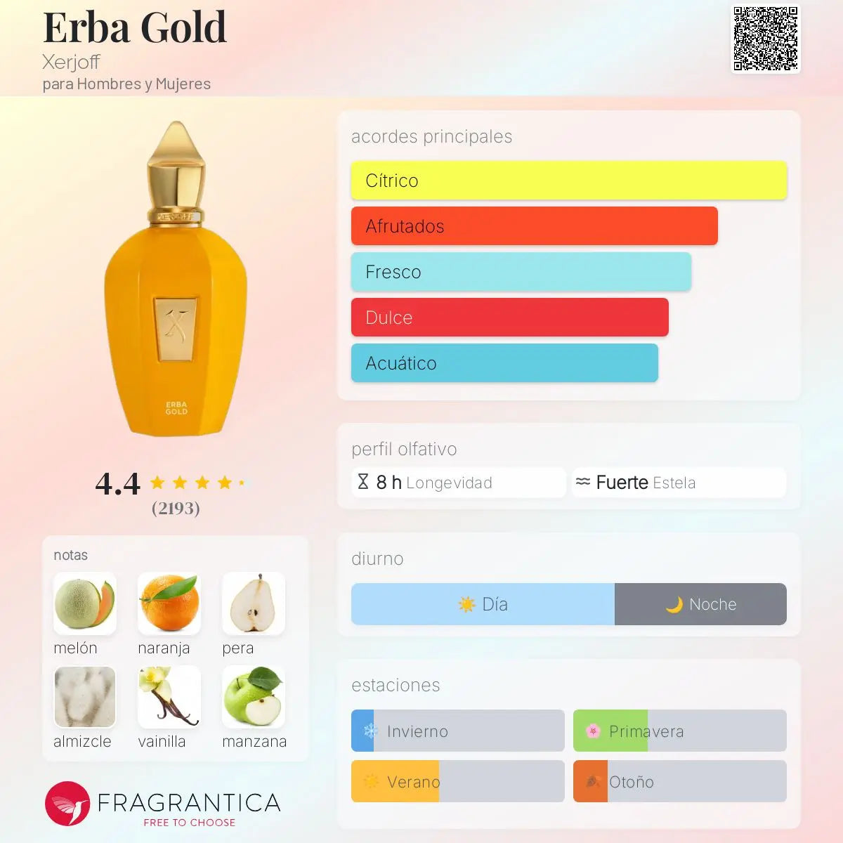 Erba Gold - Aromática CR