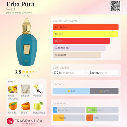 Erba Pura - Aromática CR