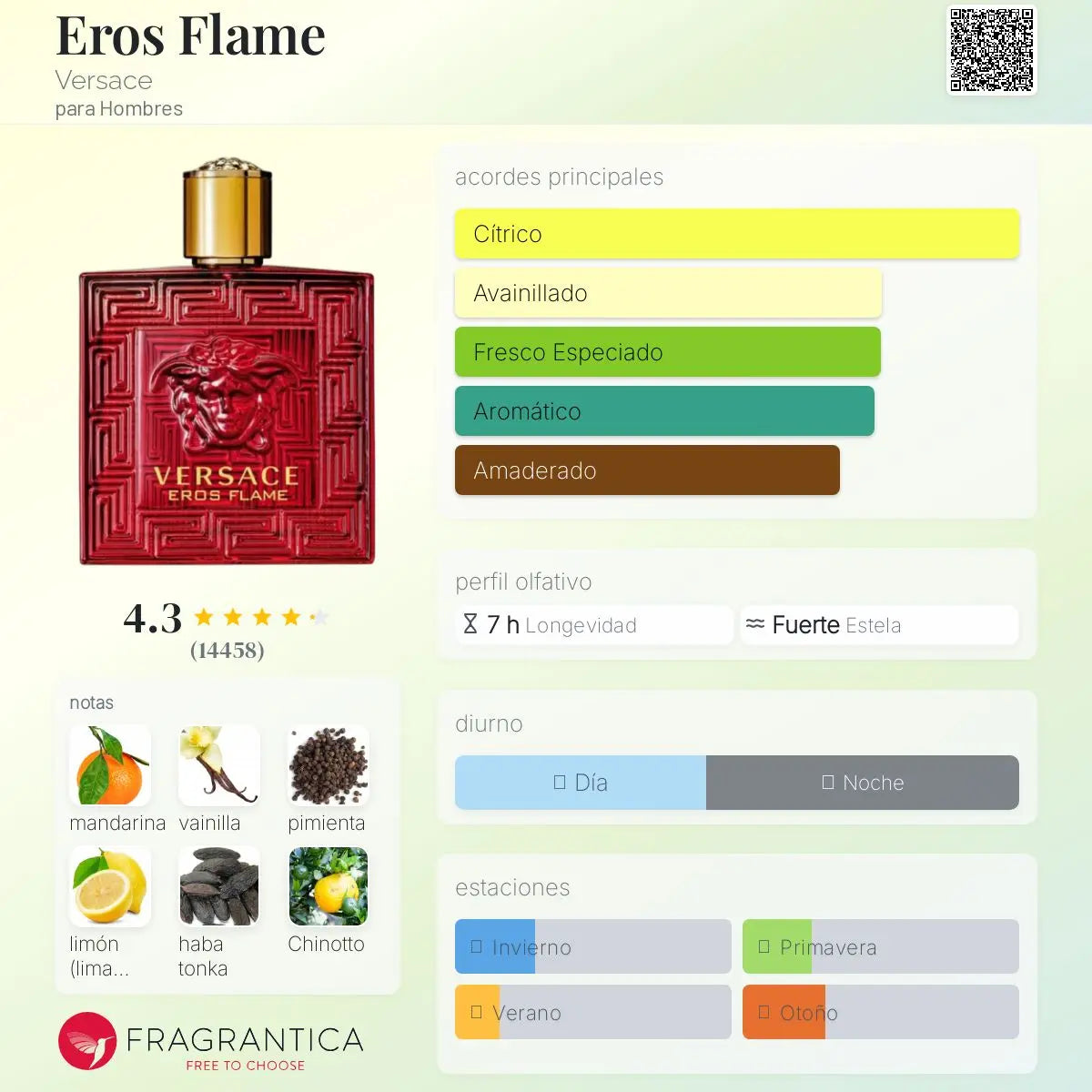 Eros Flame - Aromática CR