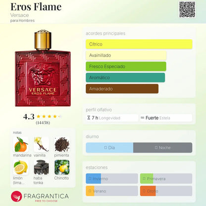 Eros Flame - Aromática CR