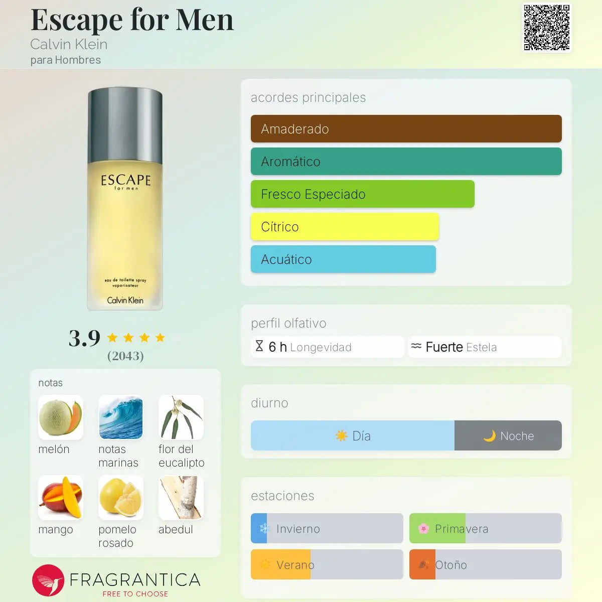 Escape for Men - Aromática CR