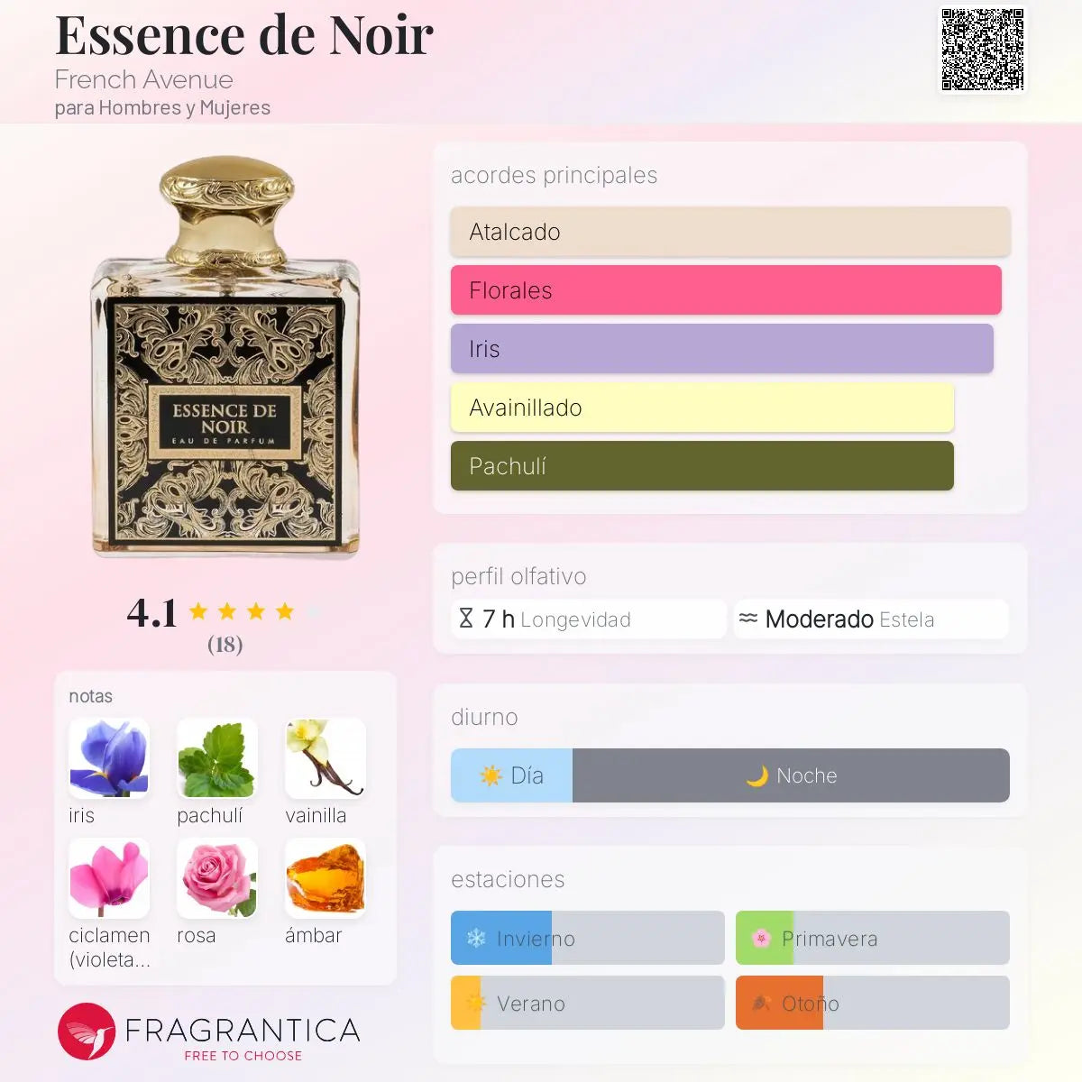 Essence de Noir - Aromática CR