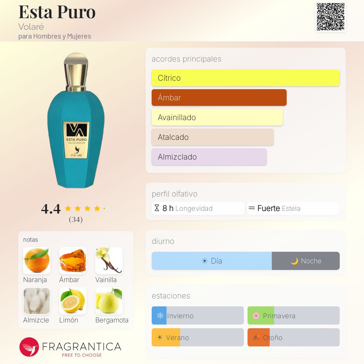 Esta Puro - Aromática CR