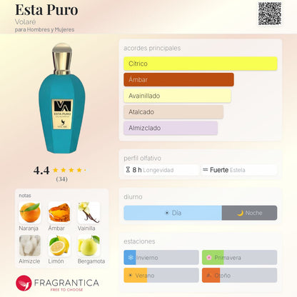 Esta Puro - Aromática CR