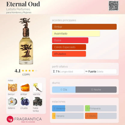 Eternal Oud - Aromática CR