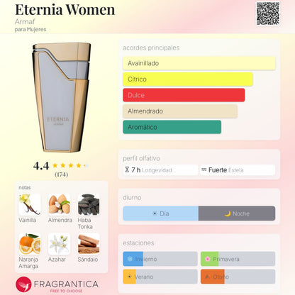 Eternia Women - Aromática CR