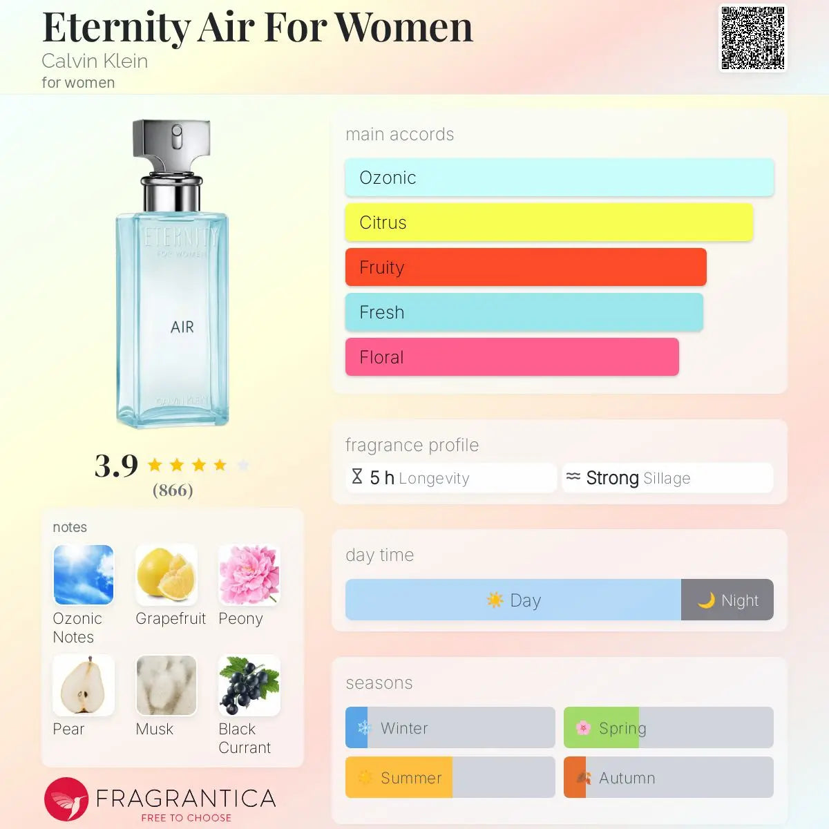 Eternity Air - Aromática CR