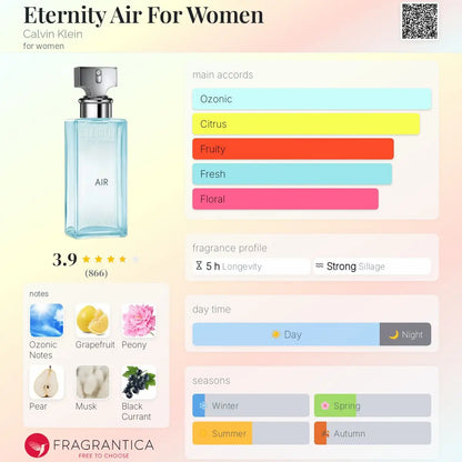 Eternity Air - Aromática CR