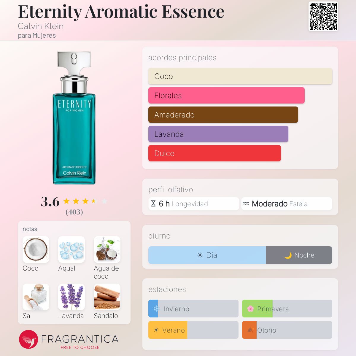 Eternity Aromatic Essence - Aromática CR