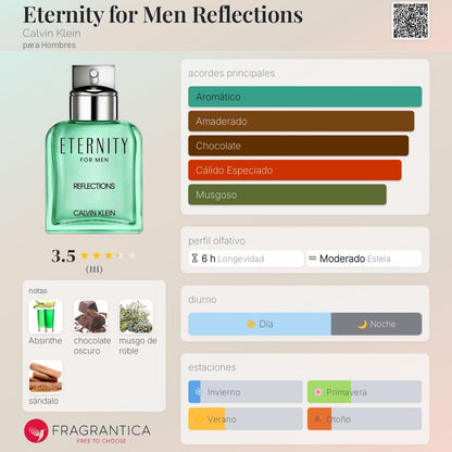 Eternity Reflections - Aromática CR