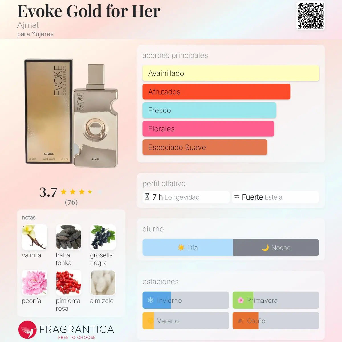 Evoke Gold for Her - Aromática CR