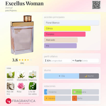 Excellus Woman - Aromática CR