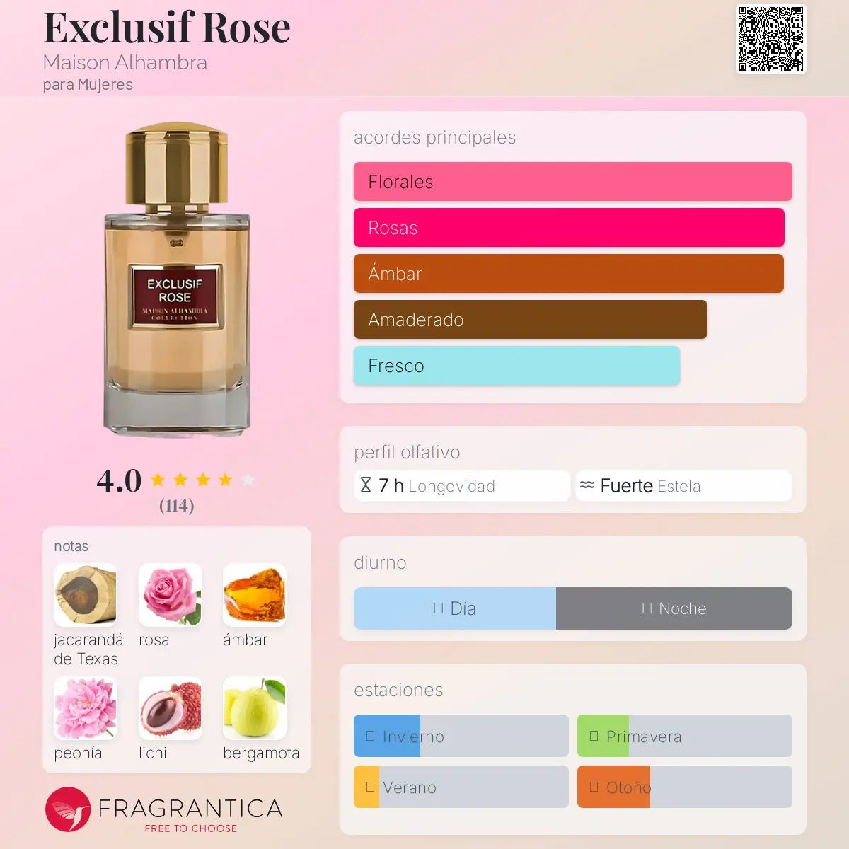 Exclusif Rose - Aromática CR