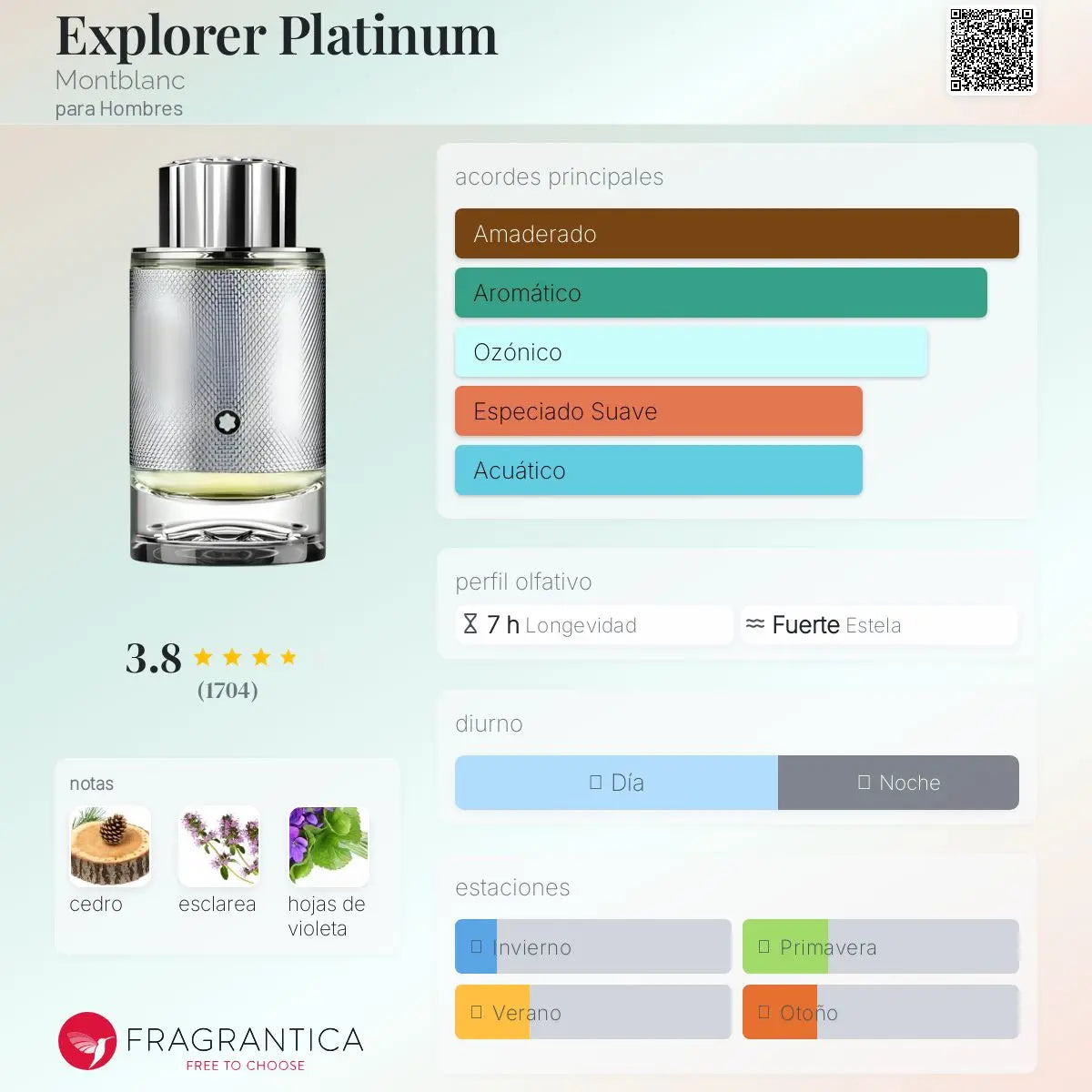 Explorer Platinum - Aromática CR