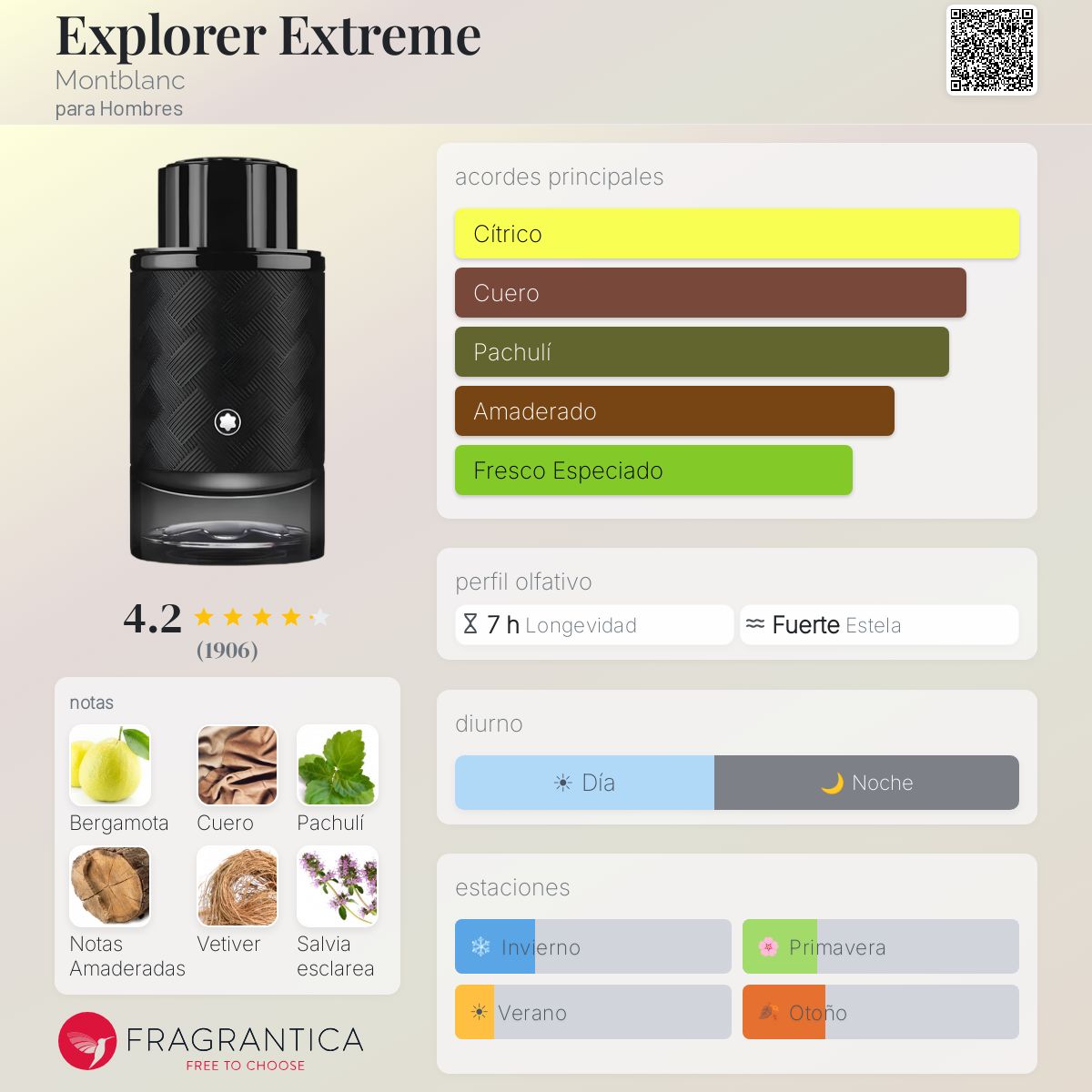 Explorer Extreme - Aromática CR