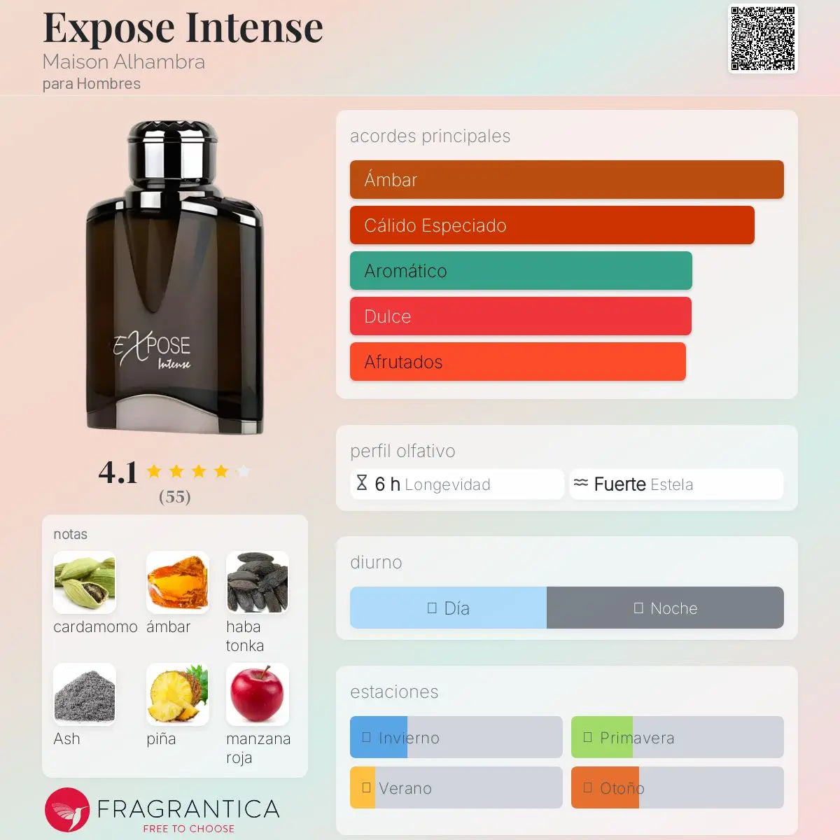 Expose Intense - Aromática CR