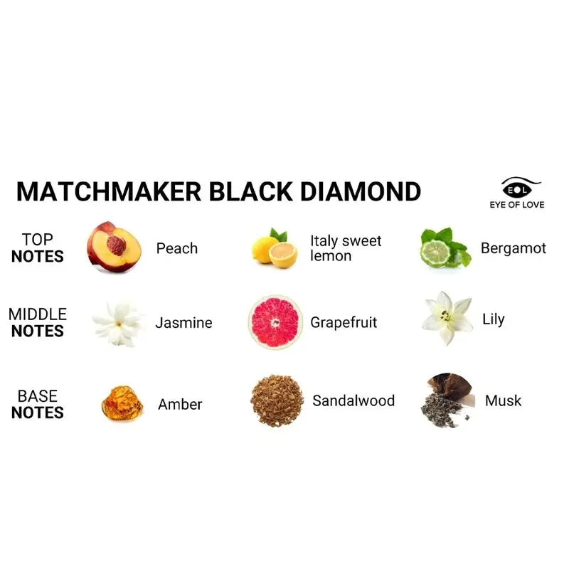 Eye Of Love Matchmaker Black Diamond LGBTQ para Él - Aromática CR