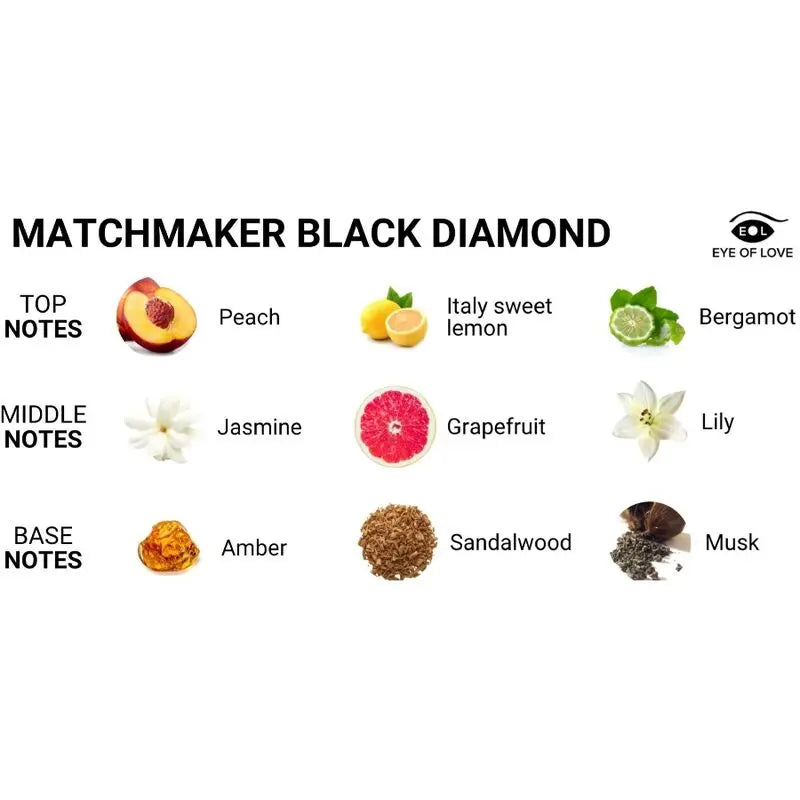 Eye Of Love Matchmaker Black Diamond perfume feromonas - Aromática CR