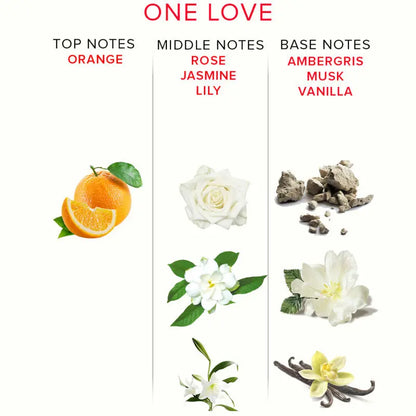 Eye Of Love One Love perfume feromonas - Aromática CR