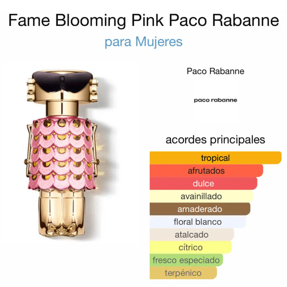 Fame Blooming Pink EDP para mujer 80 ml - Aromática CR