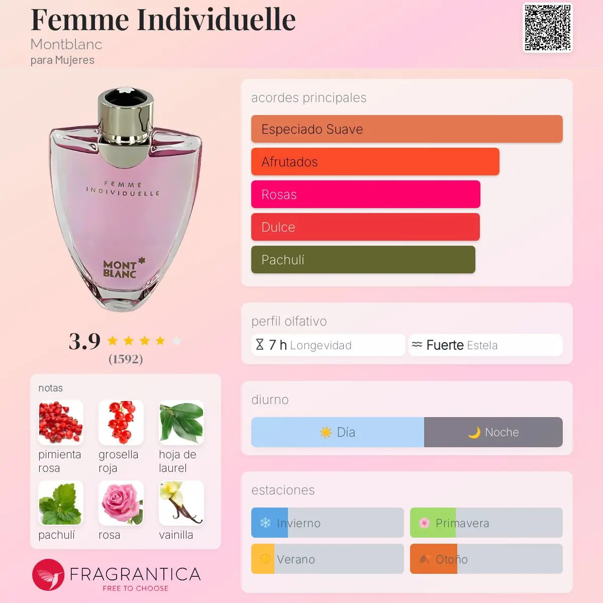 Femme Individuelle - Aromática CR