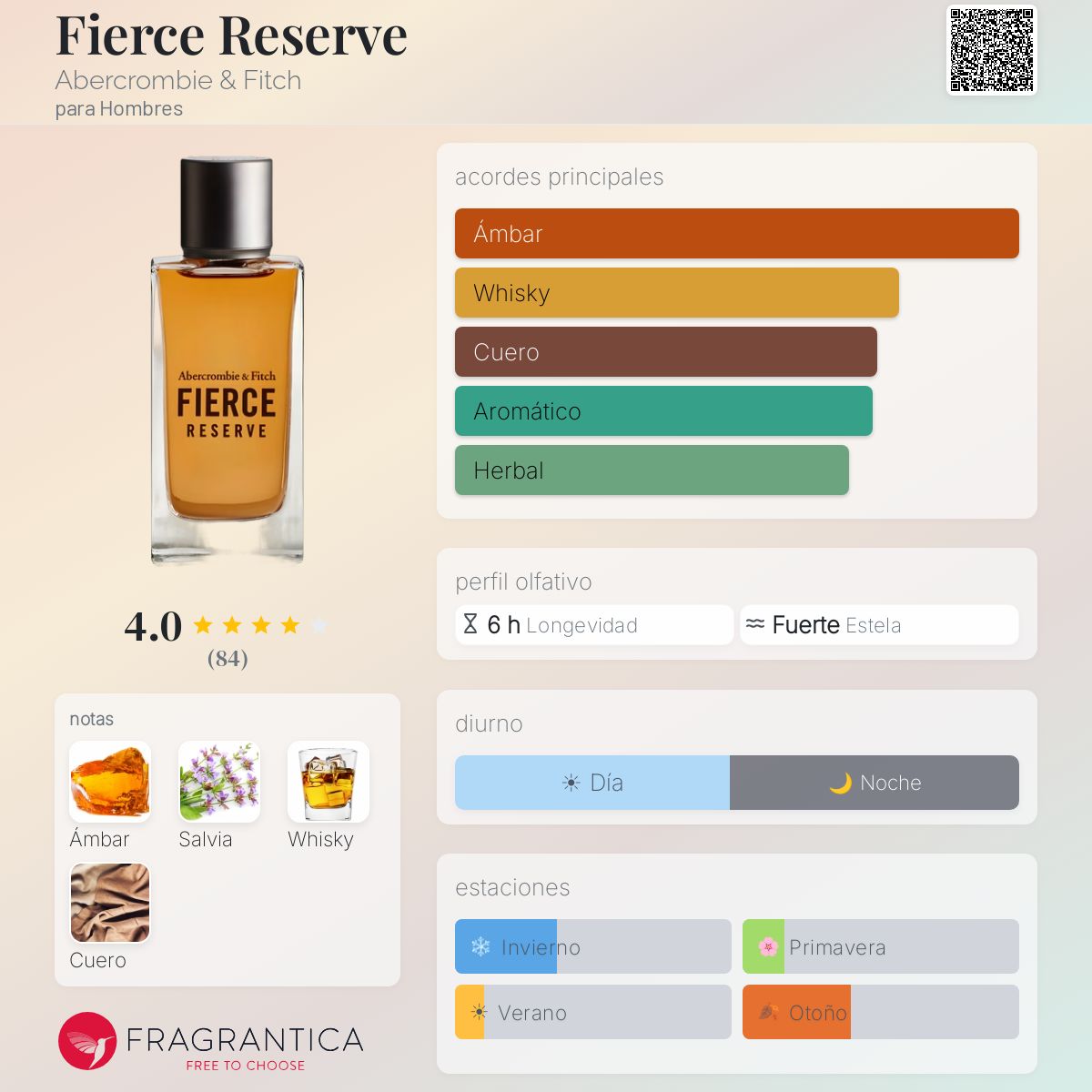 Fierce Reserve - Aromática CR