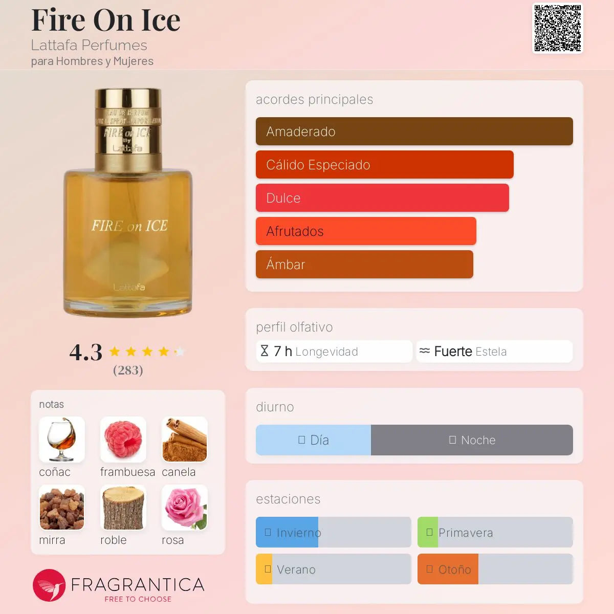 Fire On Ice - Aromática CR