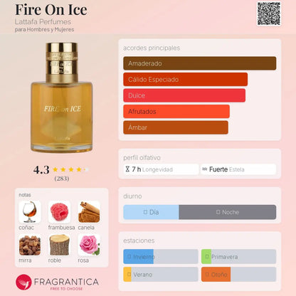 Fire On Ice - Aromática CR