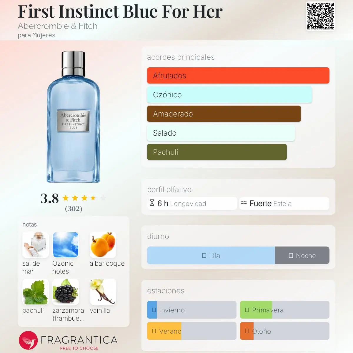First Instint Blue for Her EDP para mujer en Costa Rica – Aromática CR