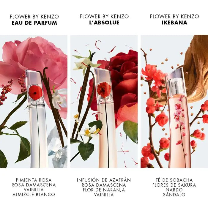 Flower by Kenzo L'Absolue EDP para Mujer - Aromática CR