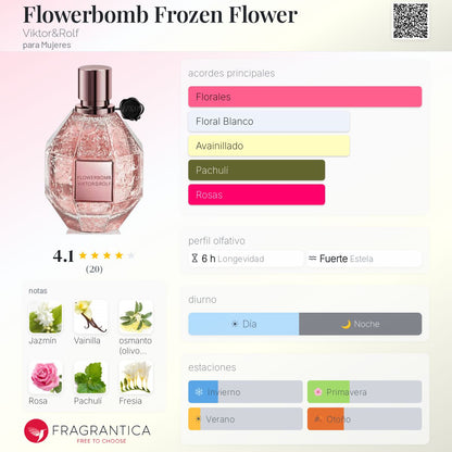 Flowerbomb Frozen Flower - Aromática CR