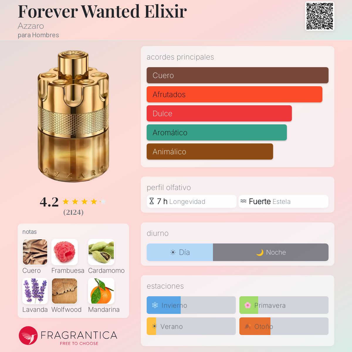Forever Wanted Elixir - Aromática CR