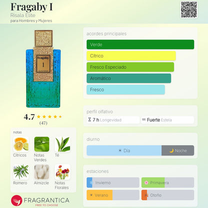 Fragaby I - Aromática CR