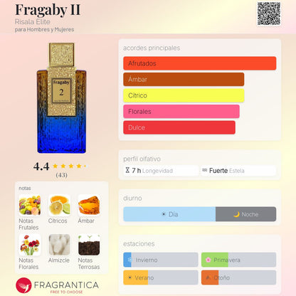 Fragaby II - Aromática CR