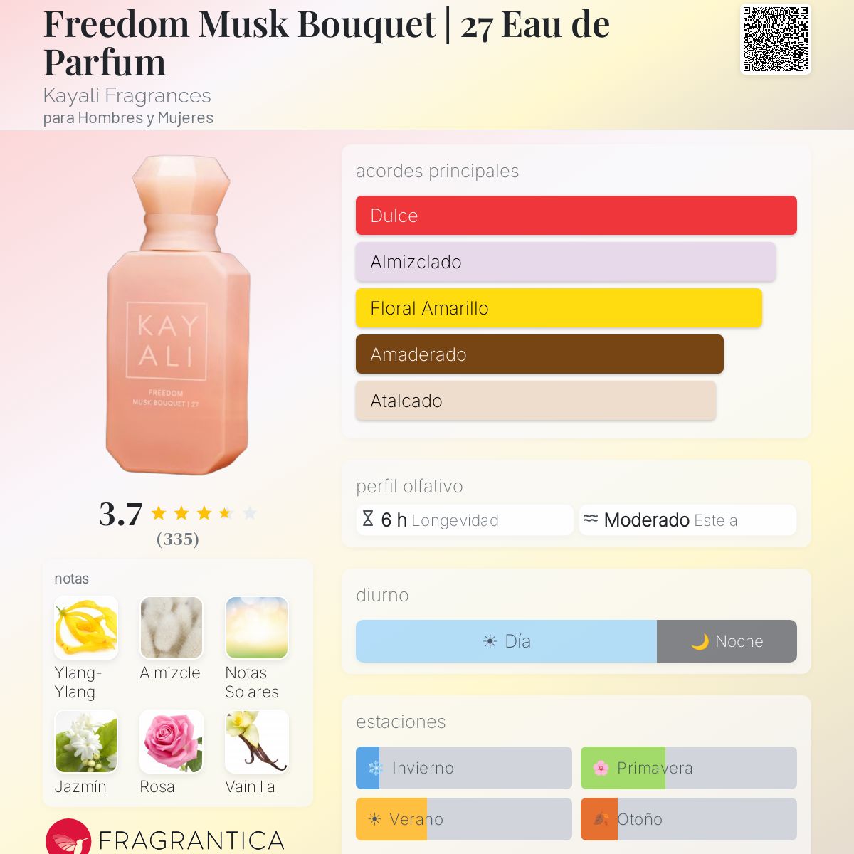 Freedom Musk Bouquet 27 Eau de Parfum - Aromática CR