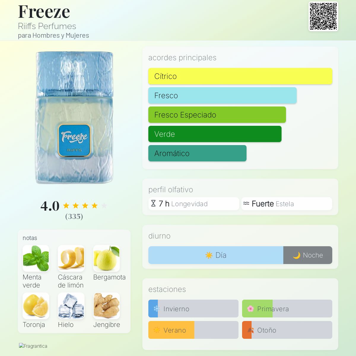 Freeze - Aromática CR