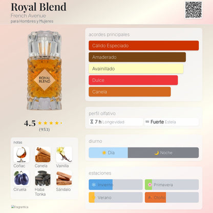 Royal Blend - Aromática CR