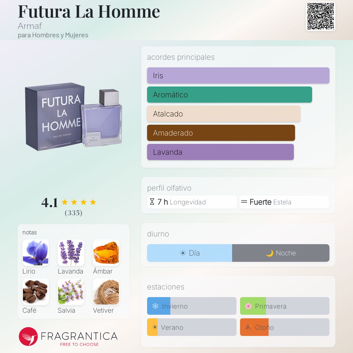 Futura La Homme - Aromática CR