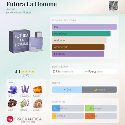 Futura La Homme - Aromática CR