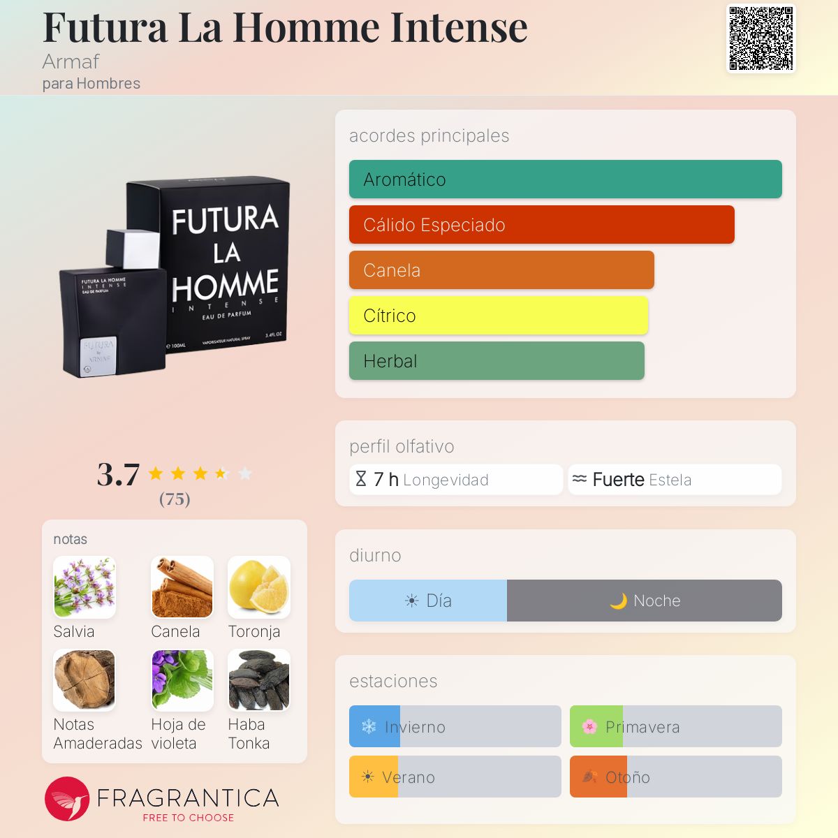 Futura La Homme Intense - Aromática CR