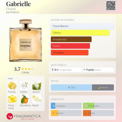 Gabrielle - Aromática CR