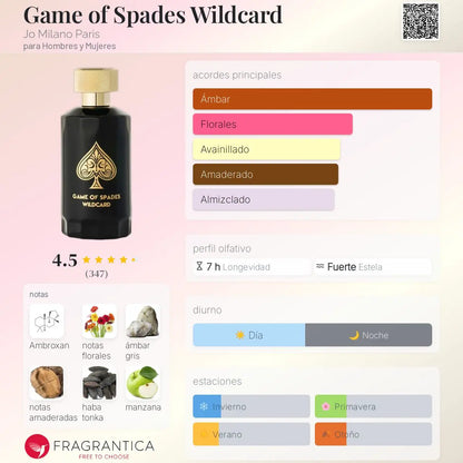 Game of Spades Wildcard - Aromática CR