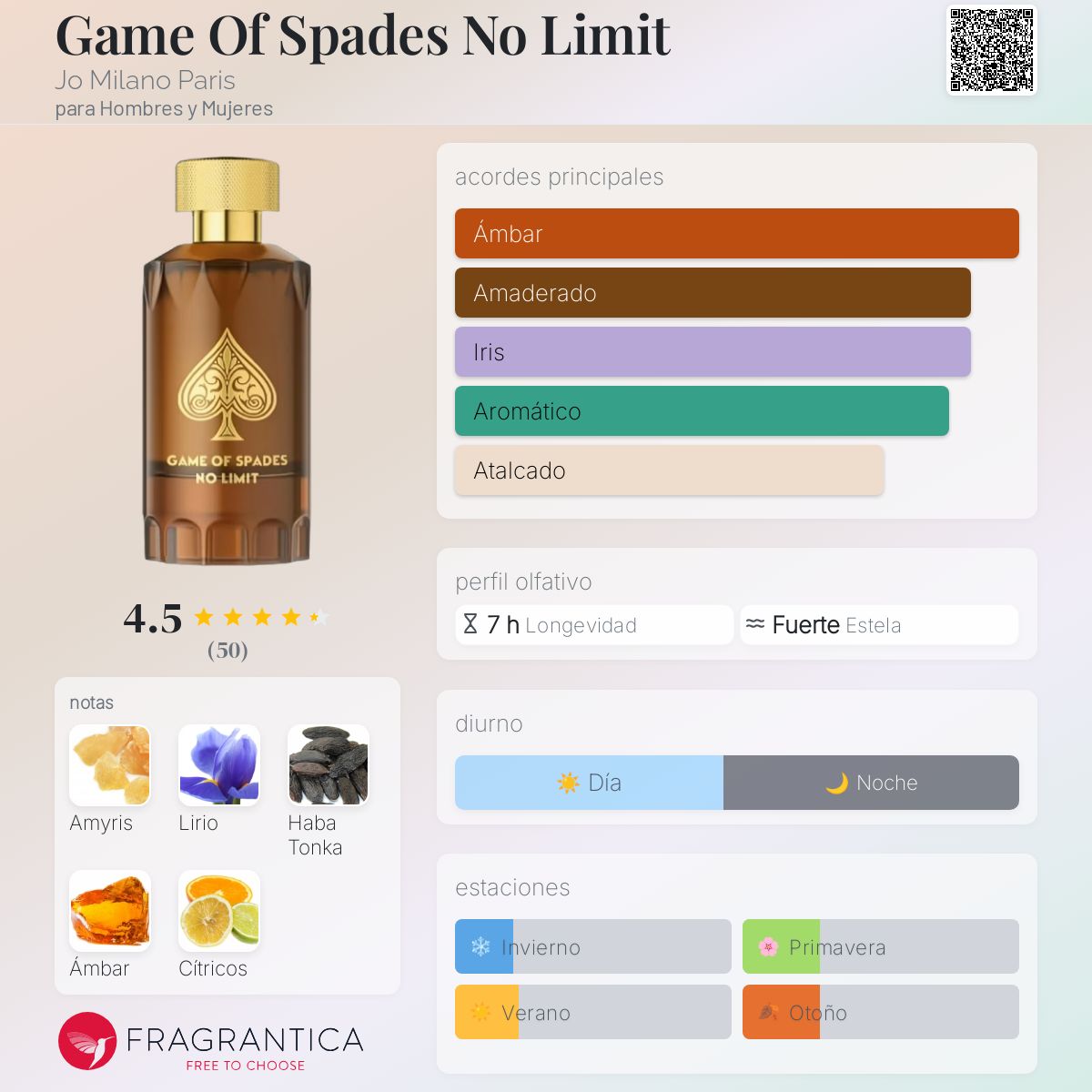 Game Of Spades No Limit - Aromática CR