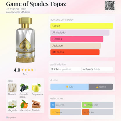 Game of Spades Topaz - Aromática CR