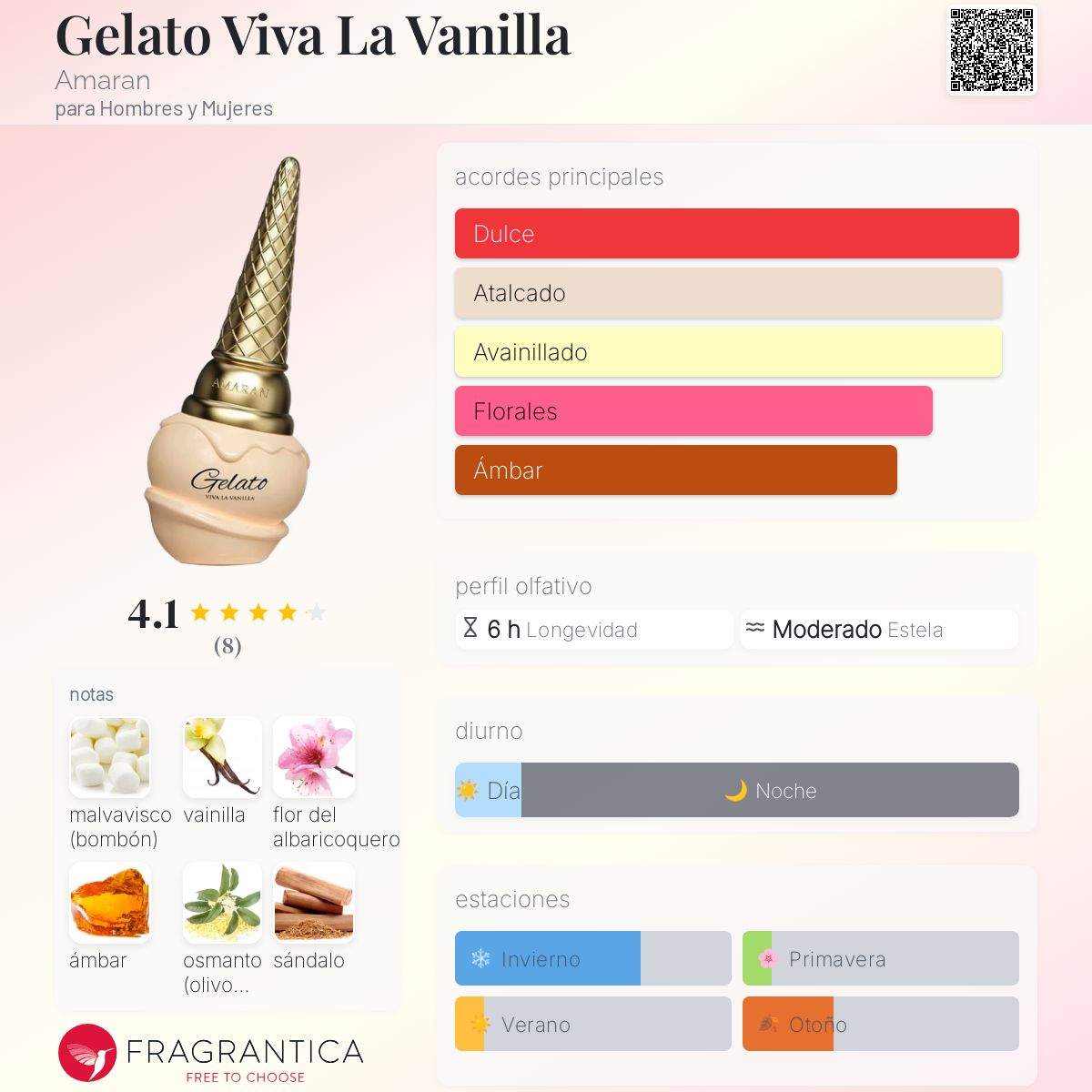 Gelato Viva La Vanilla - Aromática CR