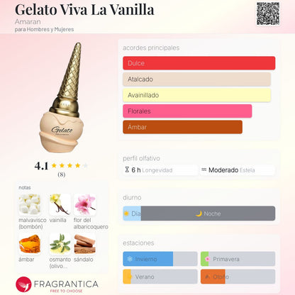 Gelato Viva La Vanilla - Aromática CR